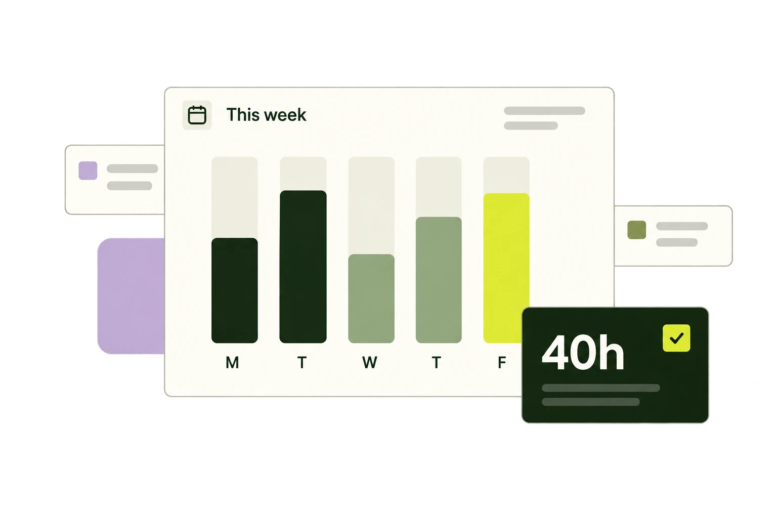 Five weekday progress tracks lead to a completed 40-hour week.